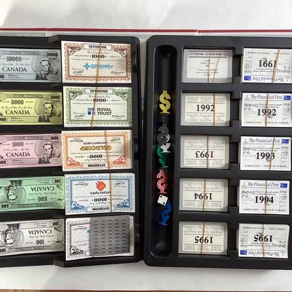 Complete! 1983 Investor board game - Picture 6 of 11